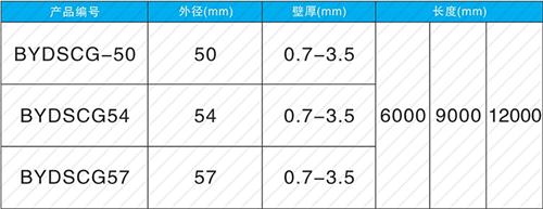 岳阳楼螺旋式声测管现货规格尺寸